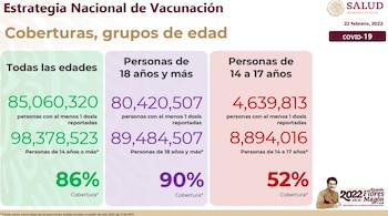 En la campaña nacional de