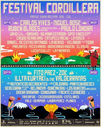 Este es el listado de