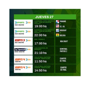 Agenda deportiva del 26 al 28 de junio
