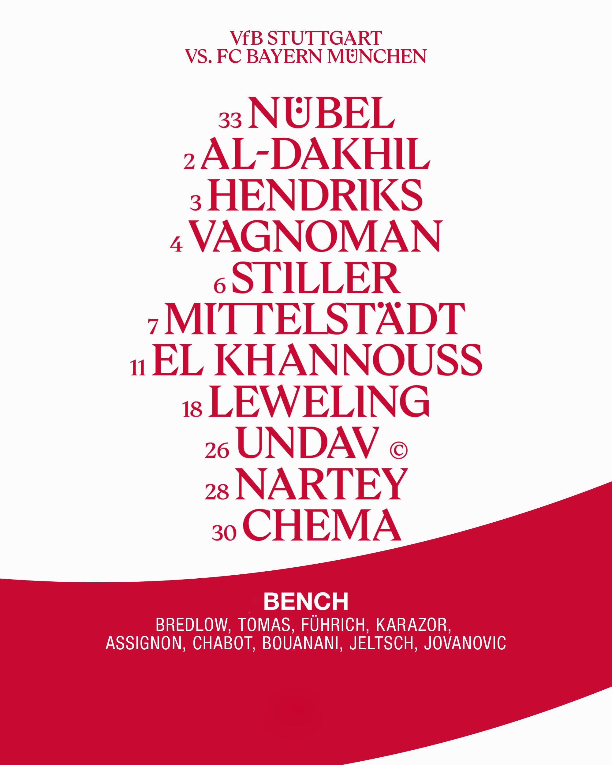 Así formarán los locales-crédito @VfB_int/X