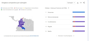 El municipio de Chaparral figuró entre los términos asociados a los reportes de temblores en el país - crédito Google Trends