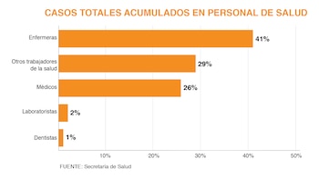 (Imagen: Jovani Pérez/INFOBAE)