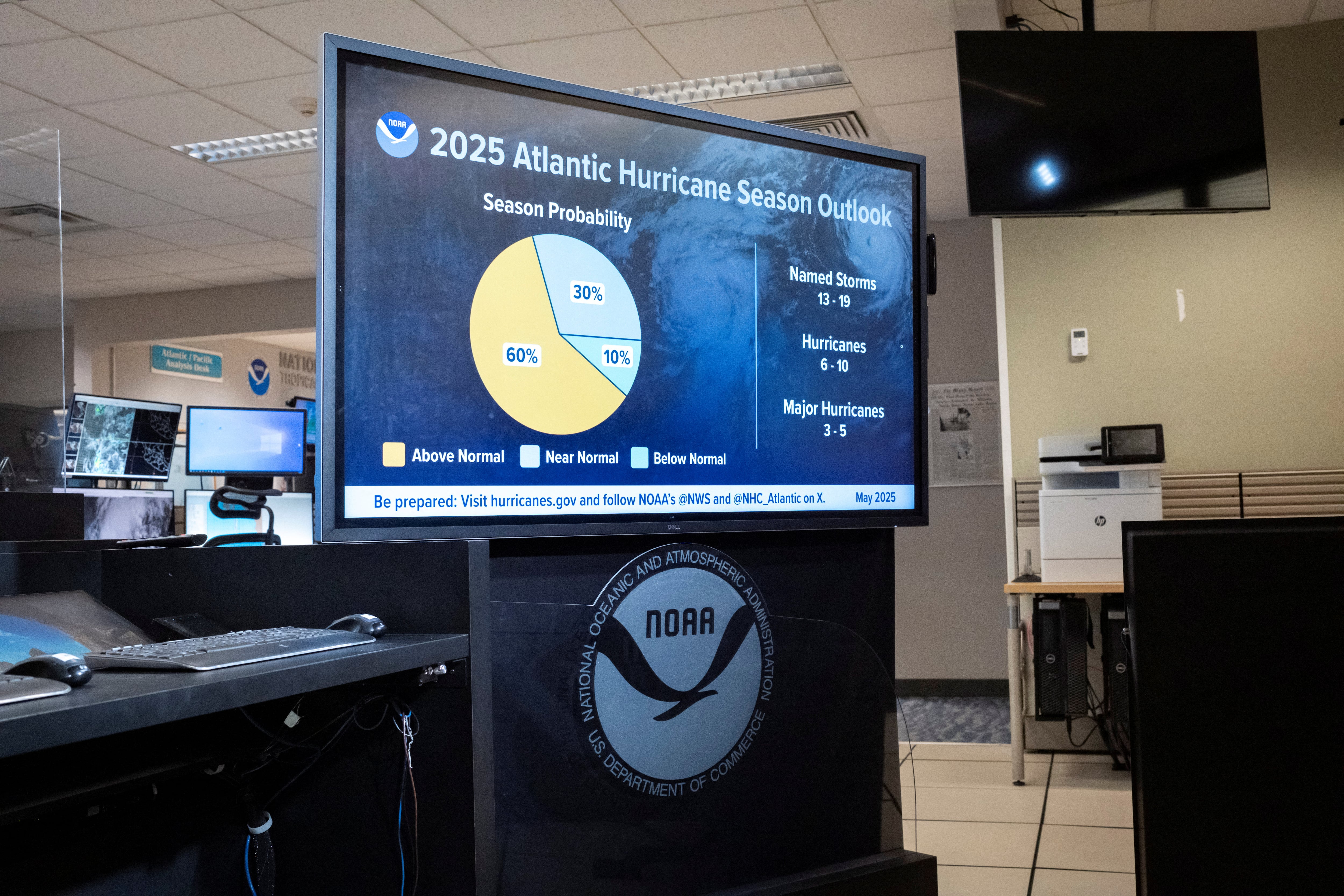 La NOAA advirtió que un inicio tardío de la temporada de huracanes no elimina el riesgo de ciclones de alto impacto cerca de Estados Unidos (REUTERS/Marco Bello)