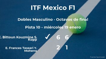 Bittoun Kouzmine y Kopp estarán