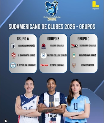Grupos del Sudamericano de Clubes