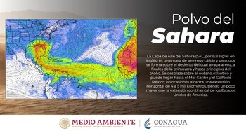 Polvo del Sahara en México
