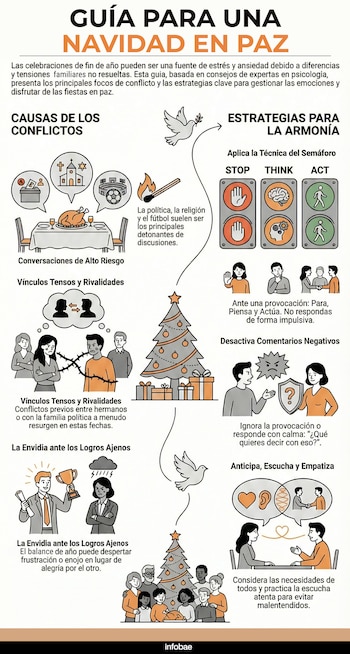 Descubre estrategias psicológicas clave para