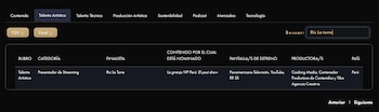 Ric La Torre figura entre los finalistas de Presentador de streaming de los Premios PRODU 2026.