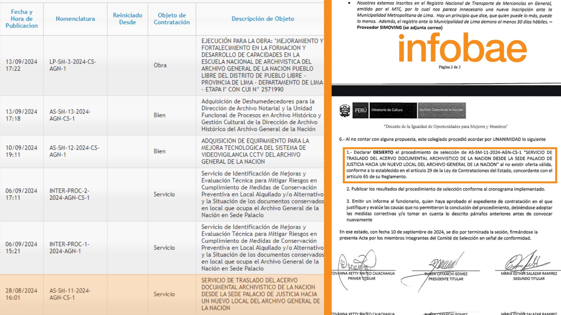El Archivo General de la Nación no registra ningún contrato o proceso de contratación vigente con ninguna empresa para realizar el servicio de traslado de documentos históricos al Callao. (Foto: Composición - Infobae Perú)