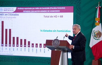 Foto: Presidencia de México.
