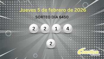 Resultados ganadores del Súper Chontico