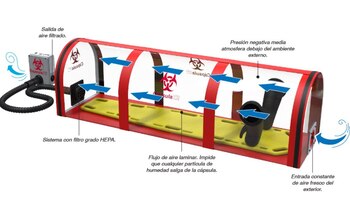 Querétaro y Estado de México