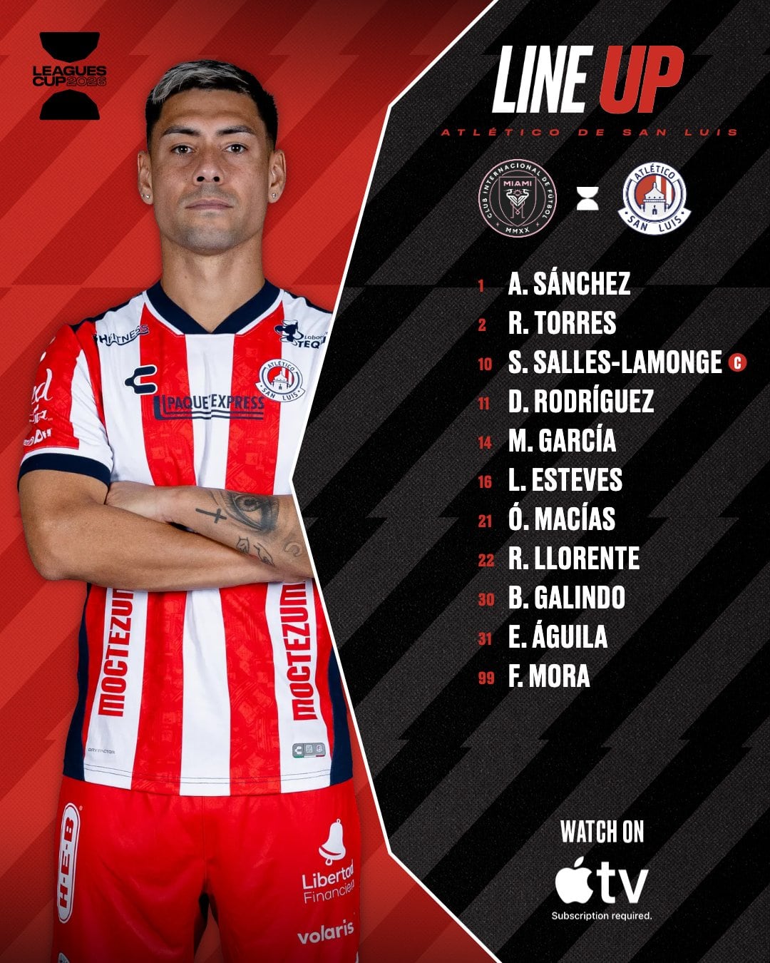 La formación de Atlético San Luis para jugar con Inter Miami