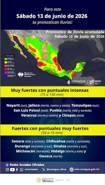 Imagen B54BNVJDMVCKFJCZJGHGRQ5LXE
