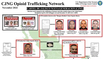 La red criminal estaría asentada