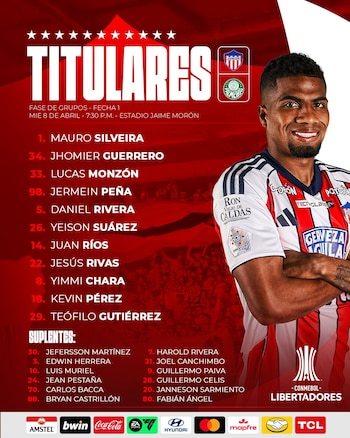Jogadores juniores e titulares na primeira Copa Libertadores do Palmeiras - crédito @JuniorClubSA/X