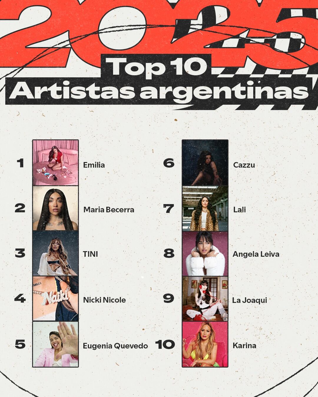 Spotify reveló cuáles fueron las diez artistas argentinas más escuchadas