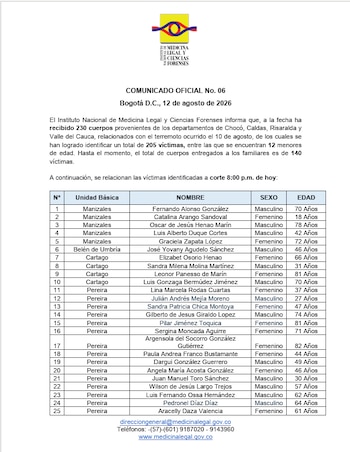 Documento oficial del Instituto Nacional de Medicina Legal y Ciencias Forenses con logo, texto sobre víctimas de terremoto y tabla de 25 personas identificadas