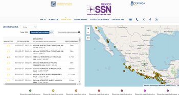 Sismológico nacional reporte vespertino 7 marzo