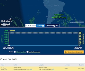 Captura de pantalla de la plataforma FlightAware con un mapa de Sudamérica, un gráfico de altitud y velocidad, y una tabla de detalles de vuelo