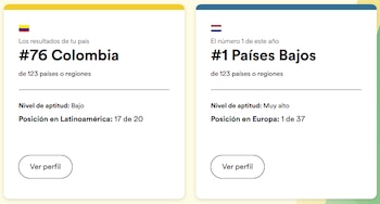 Colombia es uno de los