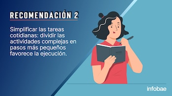 EJERCICIOS INECO 11/4/26