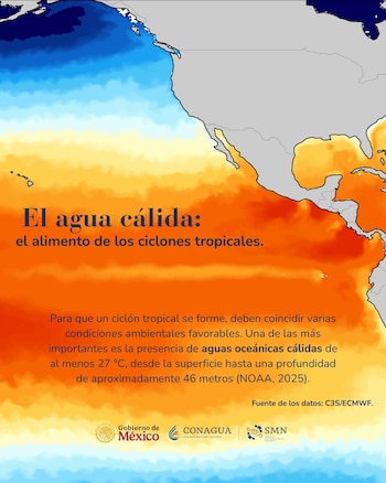 Mapa de temperaturas oceánicas del Pacífico, mostrando Norteamérica y Centroamérica, con colores de azul a naranja/rojo indicando aguas frías a cálidas