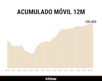 juicios ART primer trimestre