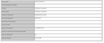 Octavio Romero es dueño de múltiples inmuebles. (Portal de transparencia)