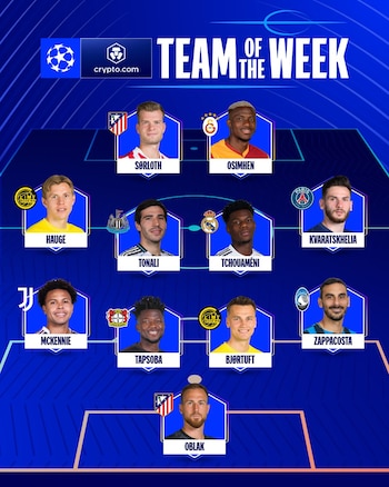 Dos jugadores del Atlético de