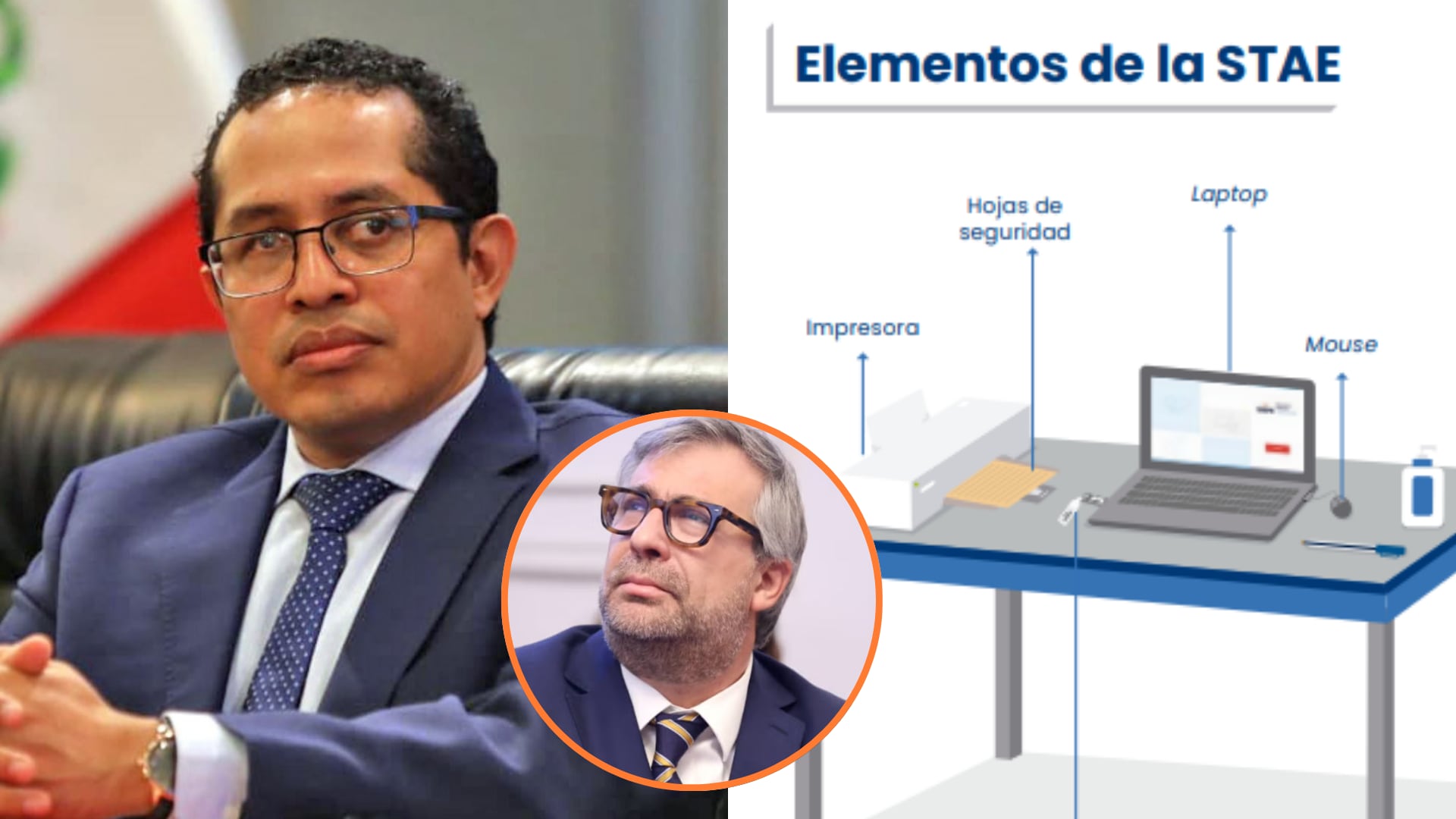 JNE cuestiona uso del sistema STAE tras fallas técnicas y pide volver al conteo convencional. (Foto composición: Infobae Perú/ONPE/Congreso/JNE)