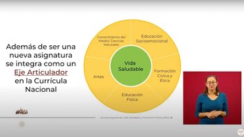 Igual está contemplado un