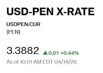 Bloomberg captura com o preço do dólar em 14 de abril no Peru