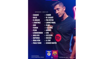 Convocados de Barcelona para el