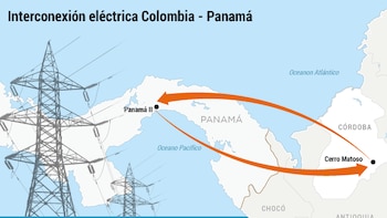 Interconexión eléctrica con Colombia entra