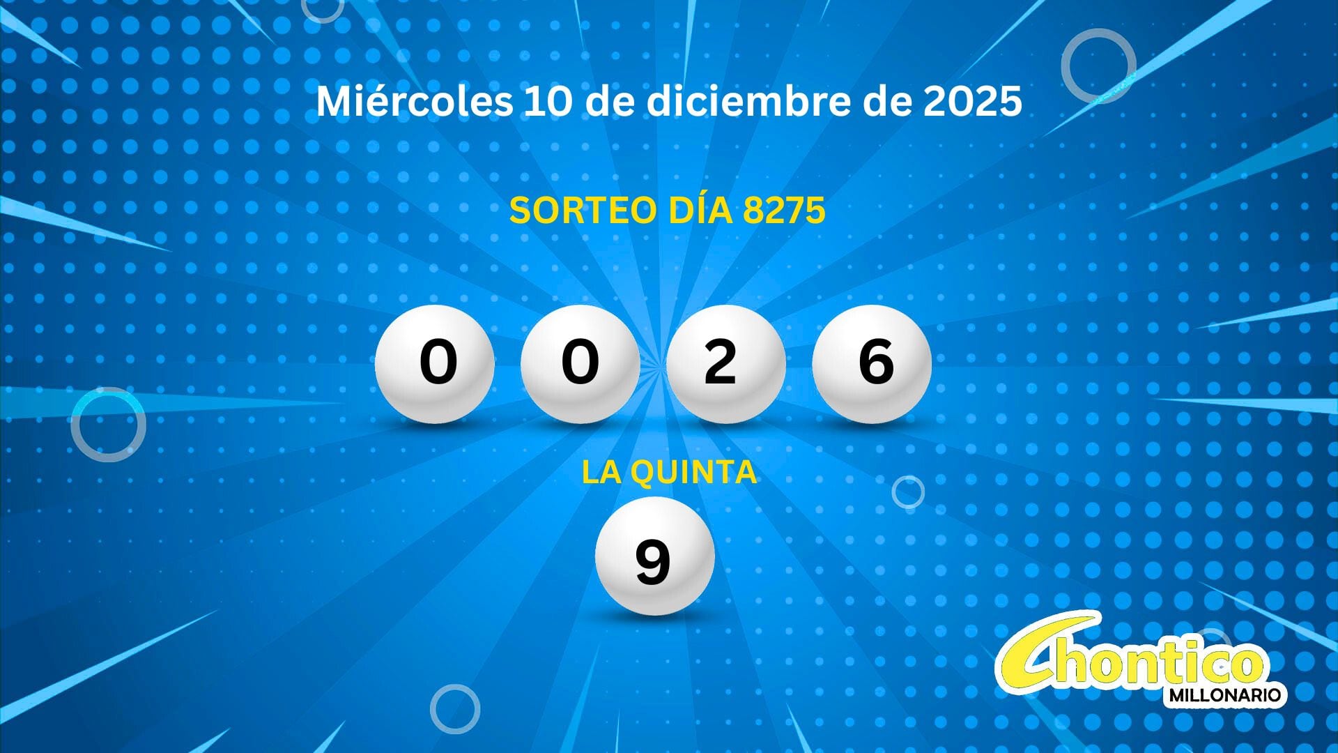 Estos fueron los números sorteados del 10 de diciembre de 2025 en el sorteo de Chontico Día.Crédito: Jovani Pérez/Infobae