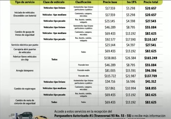 Tarifas servicios de mecánica en