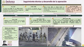 Imagen BAGX2GLY2ZDPRBUAJJK3PUKFDE