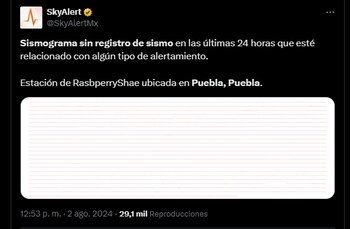 No hay registro de sismos