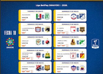 Estos son los partidos, el día y la fecha de la jornada 19 del fútbol colombiano - crédito Dimayor