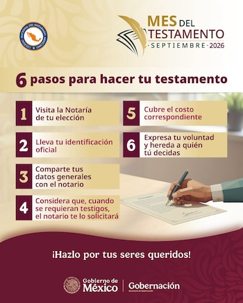 El primer paso es visitar la notaría de elección, sin restricción de domicilio. Foto: Gobierno de México