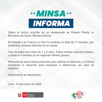 Minsa confirmó 11 heridos por