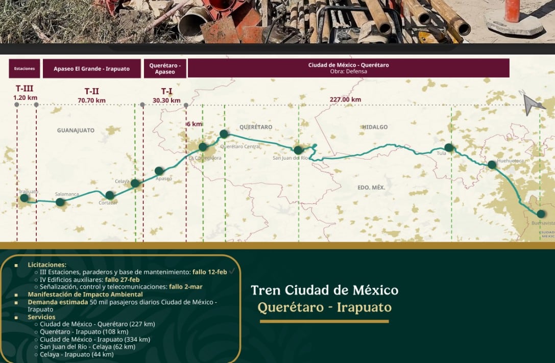 Proyección durante la conferencia matutina con información sobre las licitaciones, demanda esperada y recorridos del tren de pasajeros Ciudad de México–Querétaro–Irapuato.