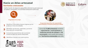 Imagen BBJJRG5MNZCDVIOT7YRQ3RUGRM