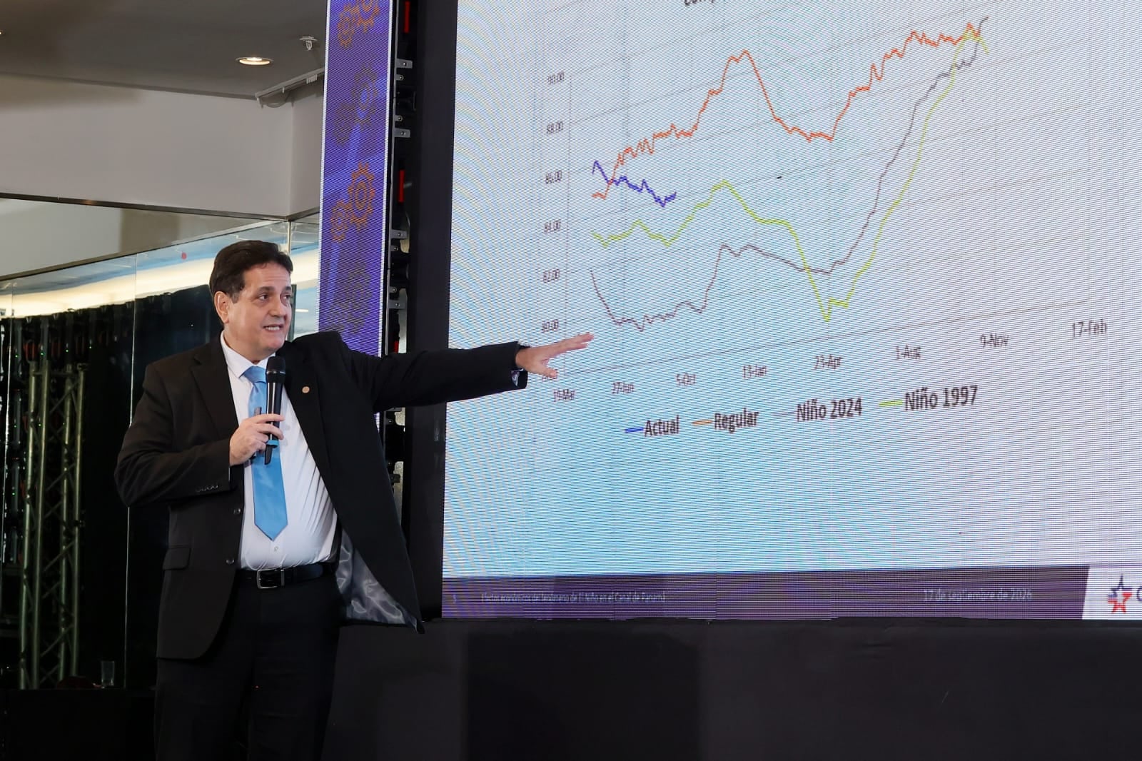 David Sedda, contralor financiero de la Vicepresidencia de Finanzas del Canal de Panamá, advirtió que El Niño podría reducir entre $225 millones y $400 millones los ingresos netos de la vía en el año fiscal 2027. Cortesía Apede