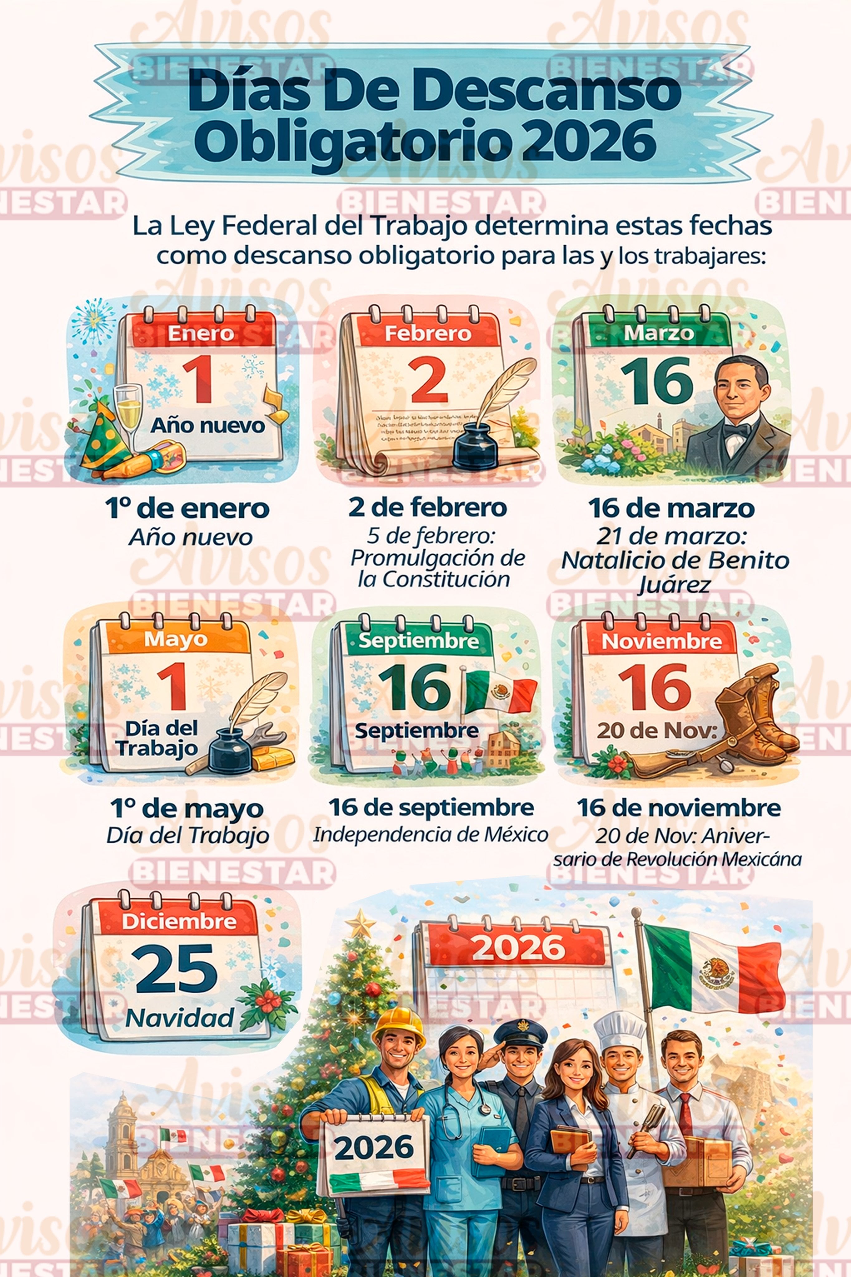 Fechas clave establecidas por la Ley Federal del Trabajo para feriados en 2026 y condiciones salariales asociadas. (X/ @avisosbienestar)