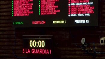 La propuesta fue aprobada con