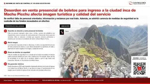 Ausencia de señalética, falta de orientación, carencia de intérprete de lengua de señas. (Contraloría)