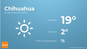 Previsión meteorológica: El tiempo mañana