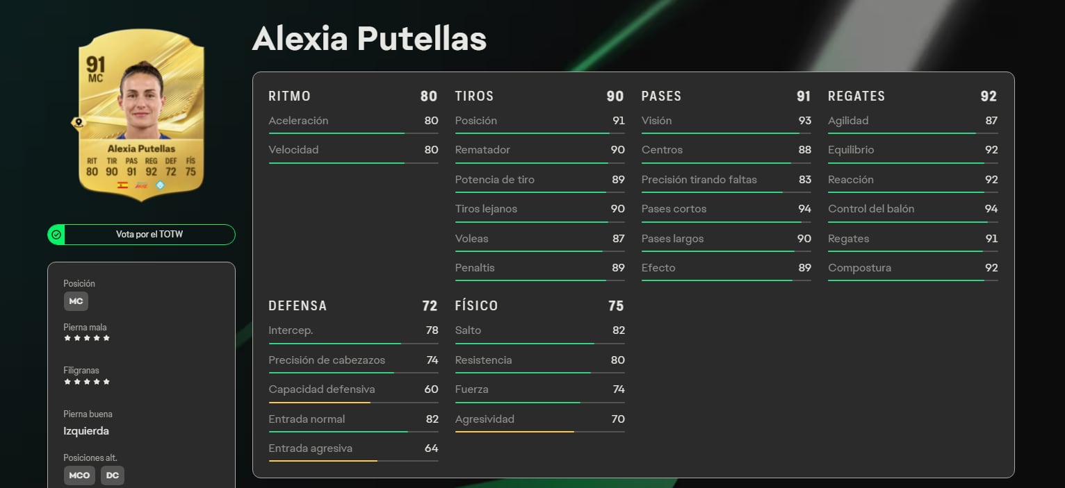 Alexia Putellas juega en el London City Lionesses. (EA)